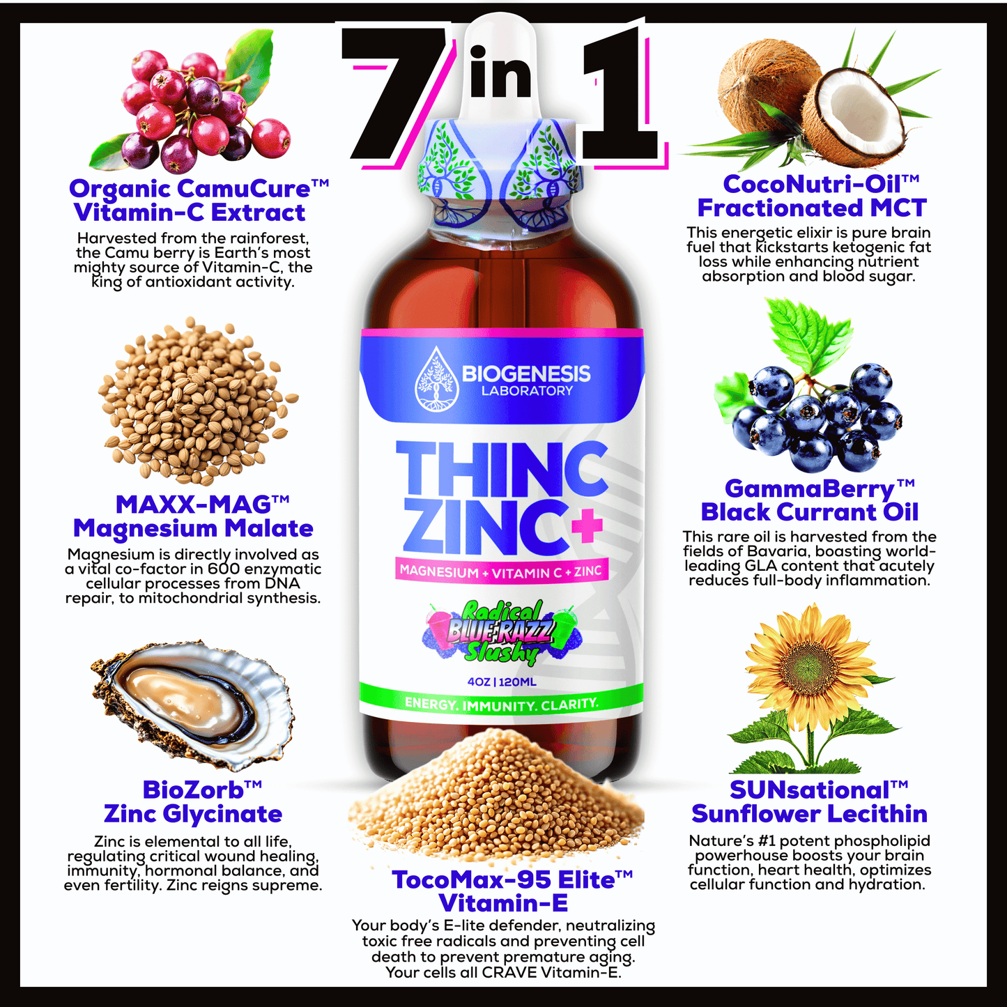 ThincZinc+ ULTRA | 7-in-1 Organic Chelated Zinc, Magnesium, Camu Vitamin-C, and Vitamin-E in MCT & Black Currant Berry Oil | 4oz, 120mL