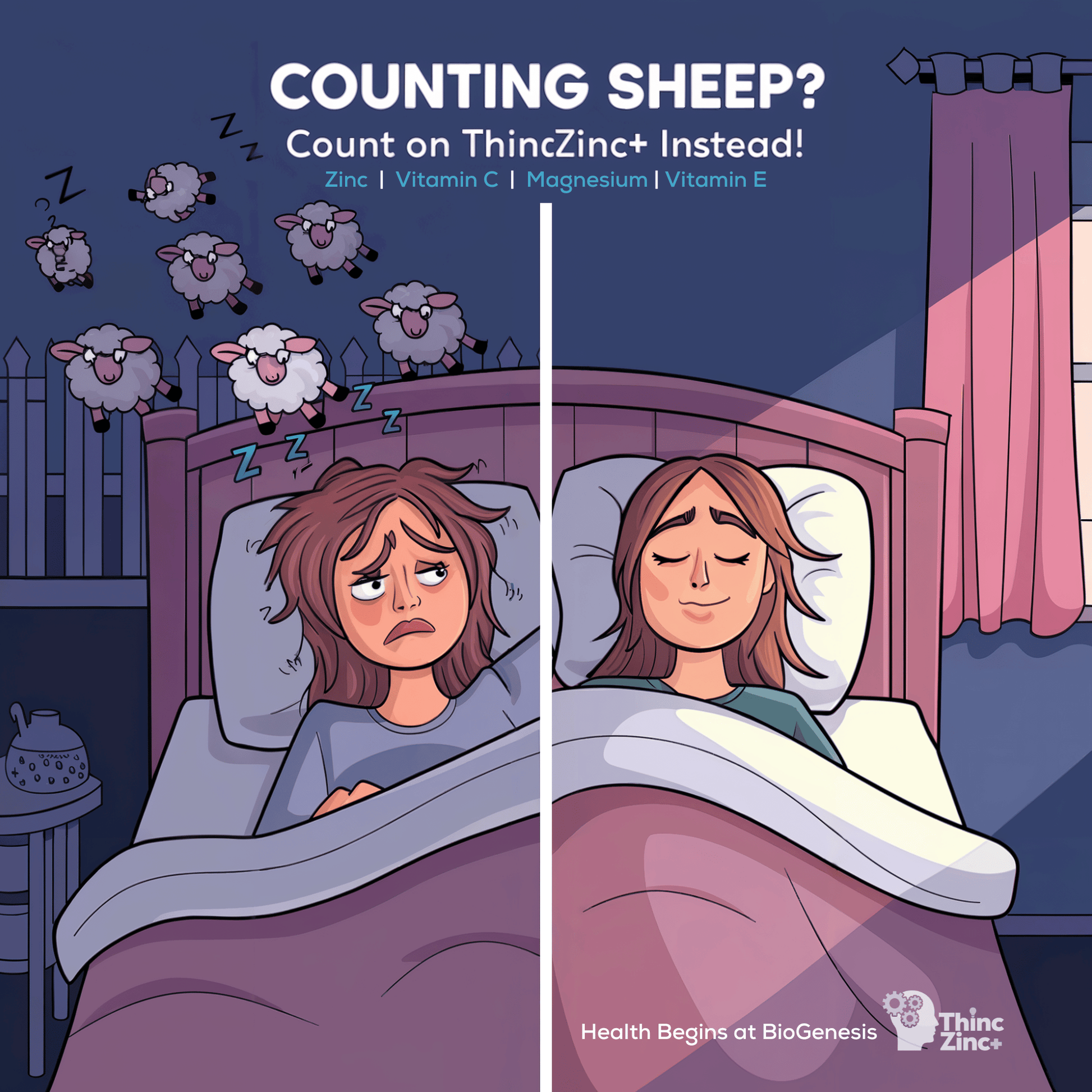 ThincZinc+ ULTRA | 7 - in - 1 Organic Chelated Zinc, Magnesium, Camu Vitamin - C, and Vitamin - E in MCT & Black Currant Berry Oil, 4oz | 120ml - BioGenesis Laboratory