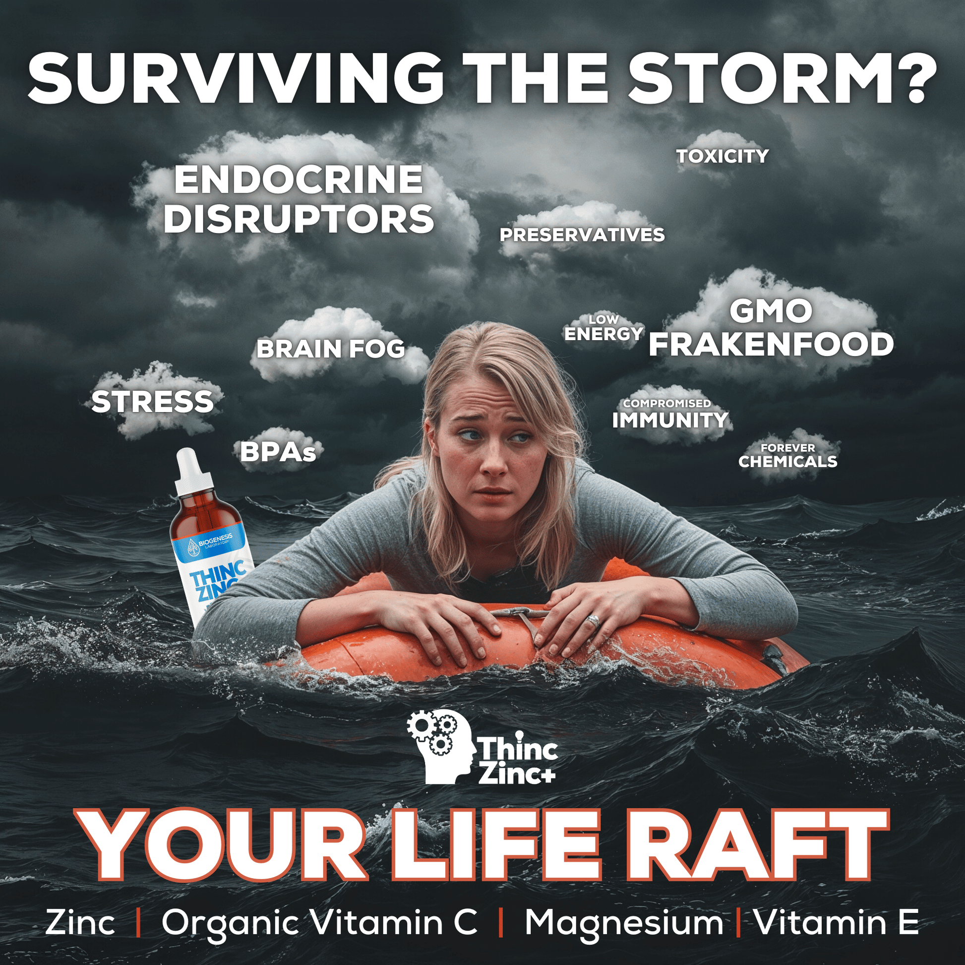 ThincZinc+ ULTRA | 7 - in - 1 Organic Chelated Zinc, Magnesium, Camu Vitamin - C, and Vitamin - E in MCT & Black Currant Berry Oil, 4oz | 120ml - BioGenesis Laboratory